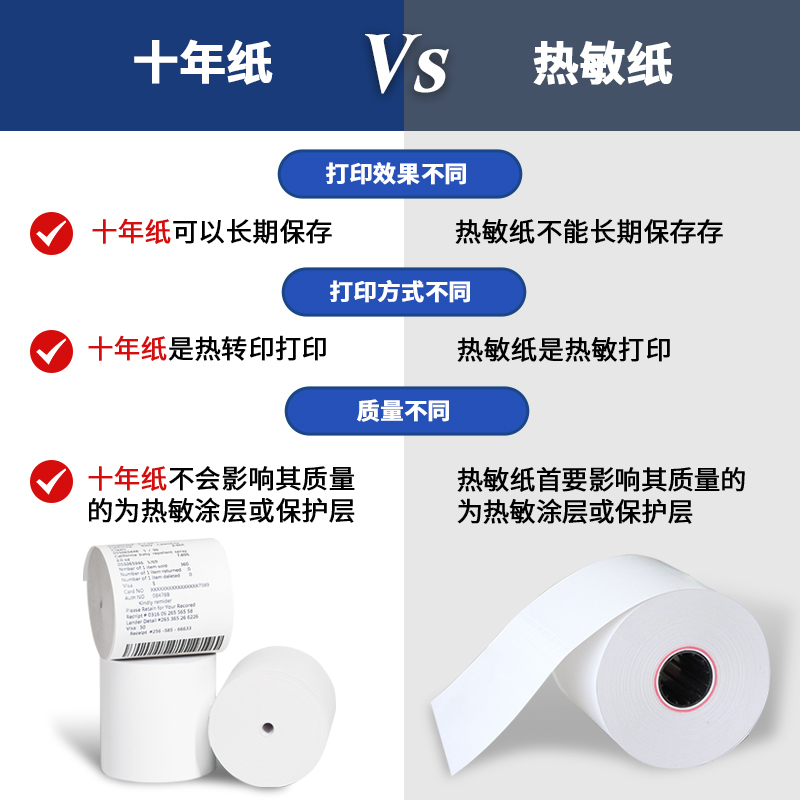 热敏纸与十年纸的区别是什么？